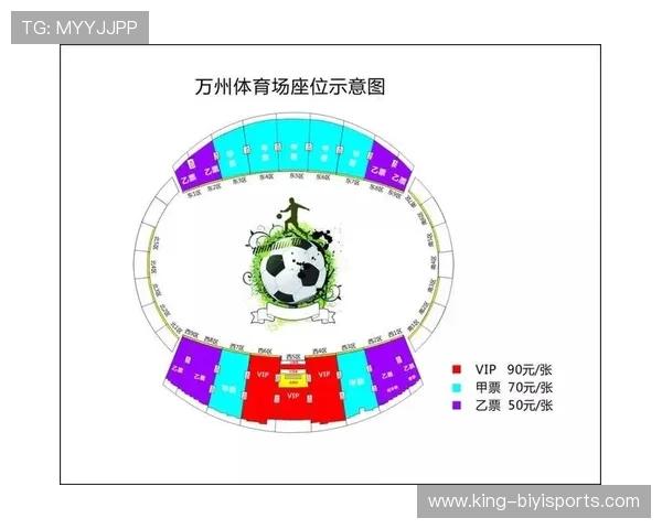 最新赛季足球比赛完整时间表及重要赛事安排详解