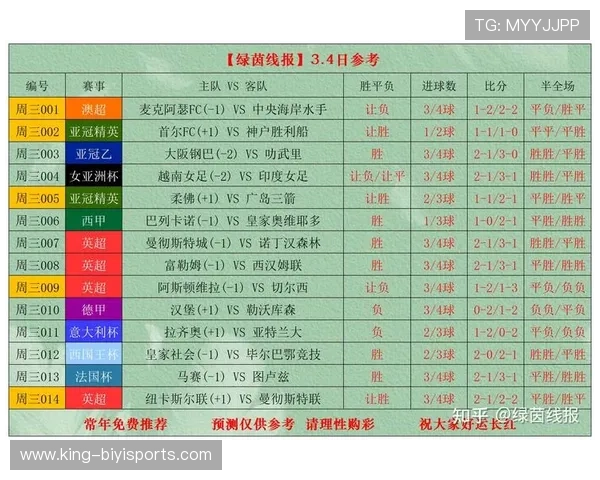 足球比赛开始时间详解及如何合理安排观赛时刻